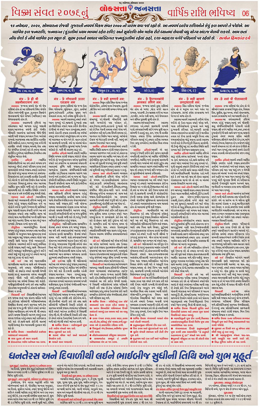 Loksatta Jansatta News Papaer E-paper dated 2020-11-16 | Page 7