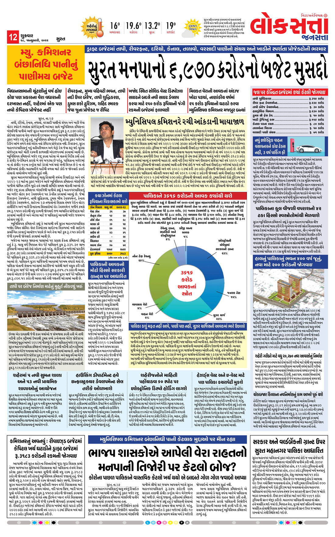 Loksatta Jansatta News Papaer E-paper dated 2022-01-28 | Page 12