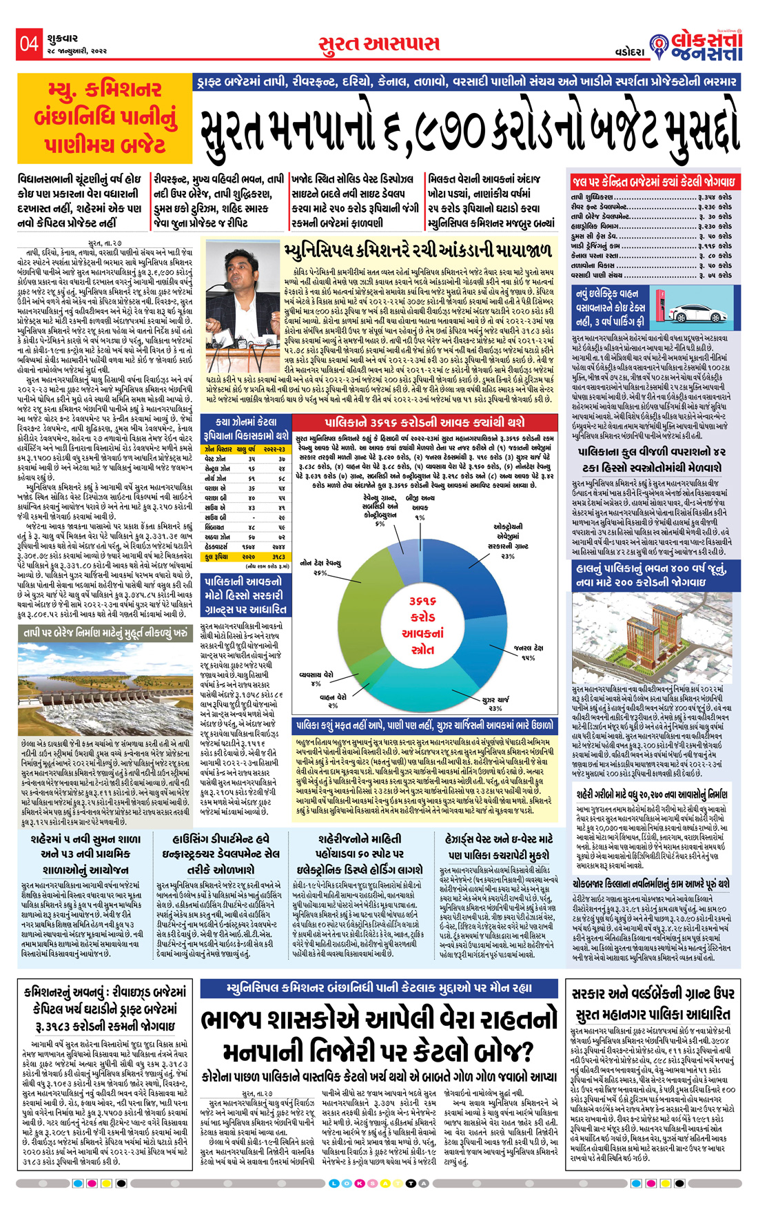 Loksatta Jansatta News Papaer E-paper dated 2022-01-28 | Page 4