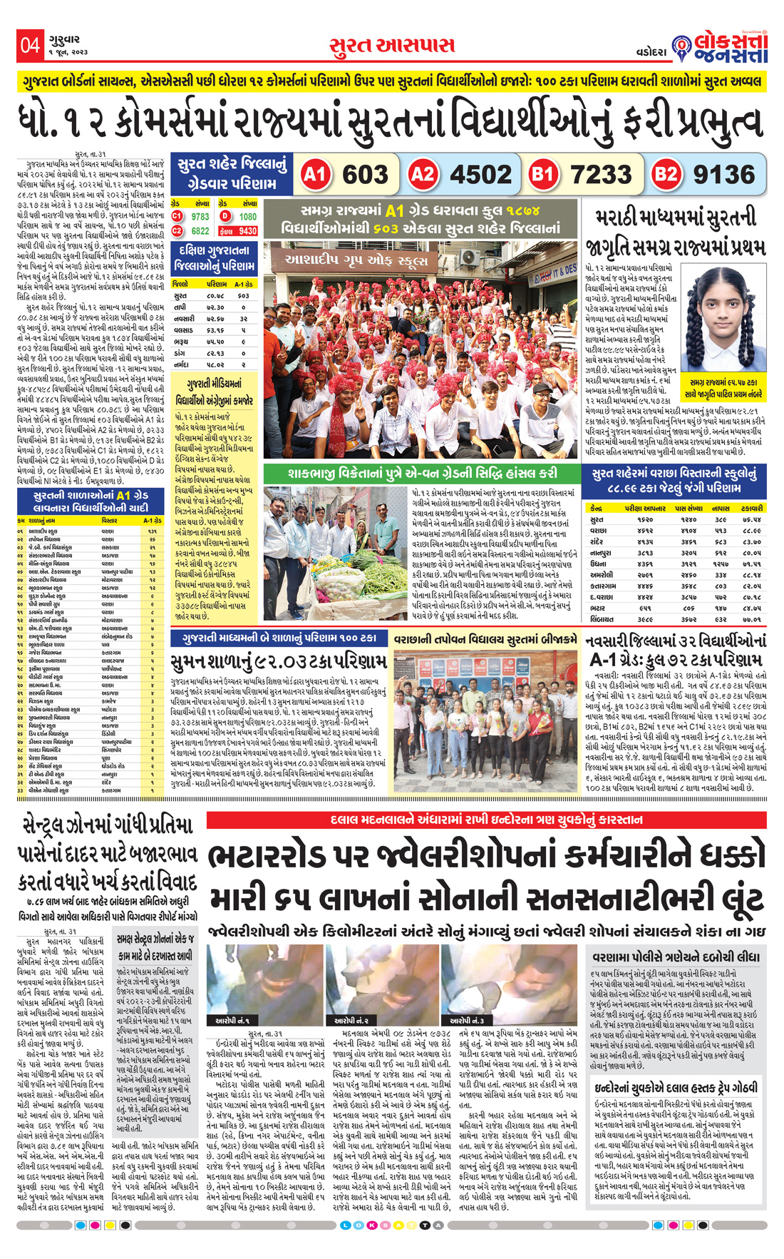 Loksatta Jansatta News Papaer E-paper dated 2023-06-01 | Page 4