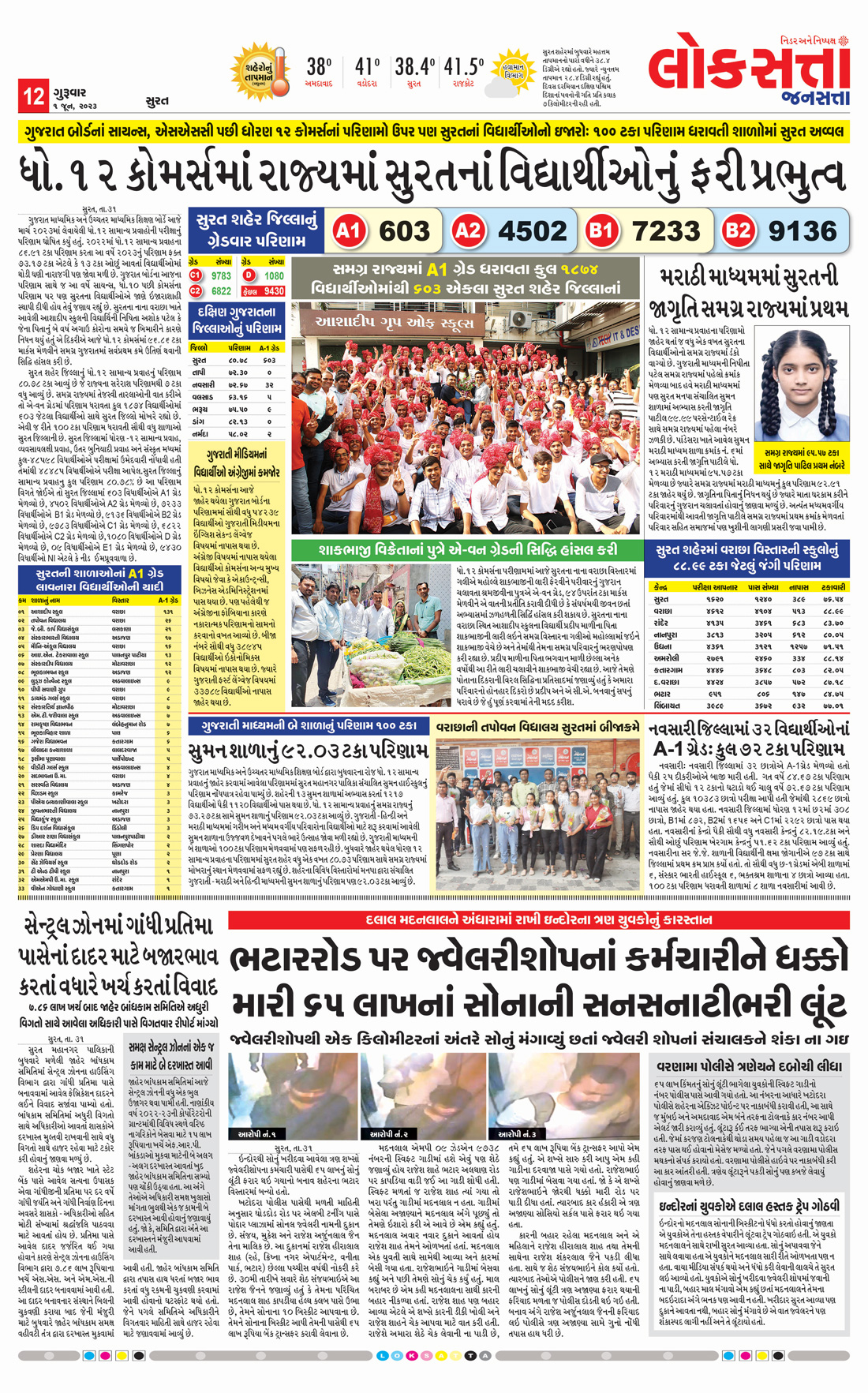 Loksatta Jansatta News Papaer E-paper dated 2023-06-01 | Page 12