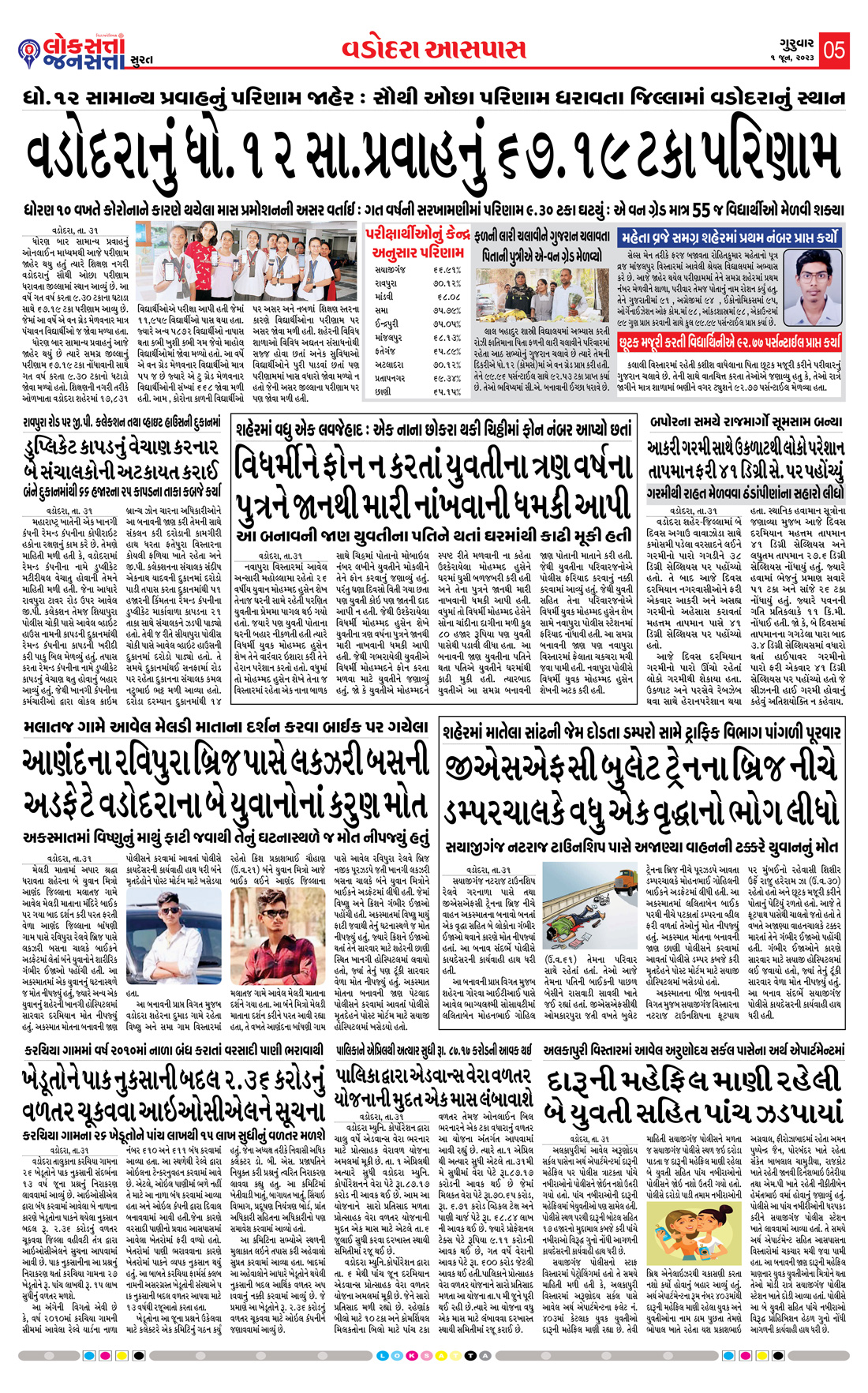 Loksatta Jansatta News Papaer E-paper dated 2023-06-01 | Page 5